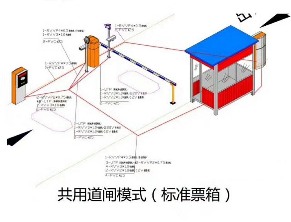 桐庐县单通道模式停车系统