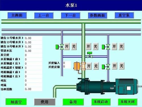 桐庐县水泵自动控制系统八号