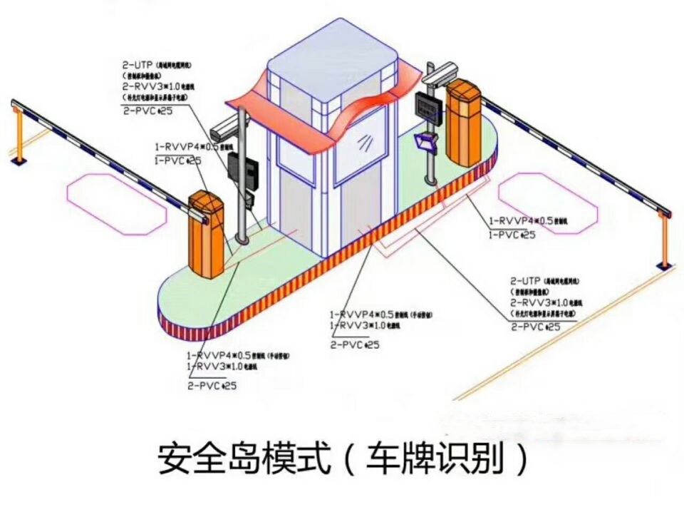 桐庐县双通道带岗亭车牌识别