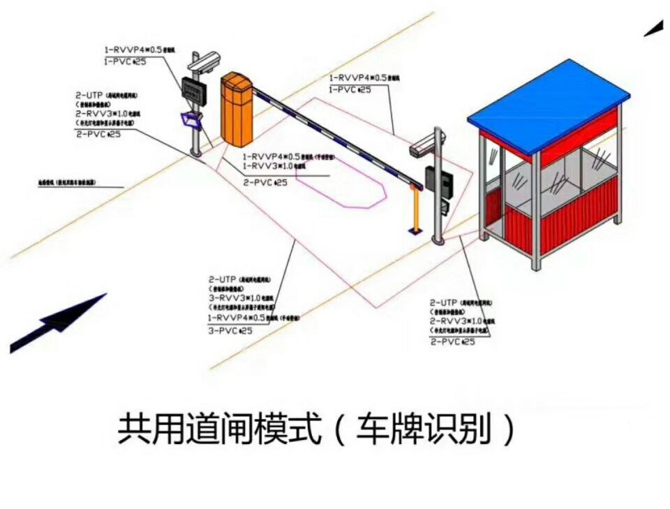 桐庐县单通道车牌识别系统施工